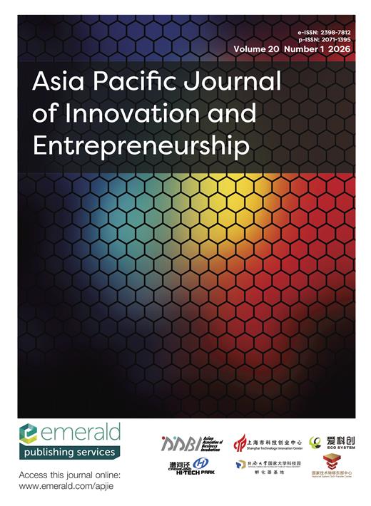 Asia Pacific Journal of Innovation and Entrepreneurship Cover Image for Volume 20, Issue 1