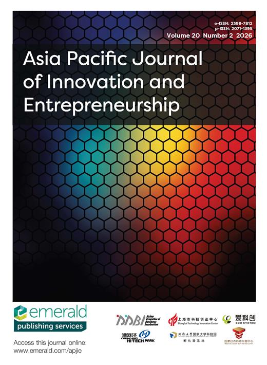 Asia Pacific Journal of Innovation and Entrepreneurship Cover Image for Volume 20, Issue 2